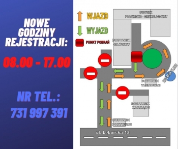 UWAGA INFORMACJA
